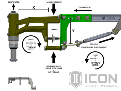 ICON 2017+ Ford Raptor Rear Hyd Bump Stop Kit - Image 4