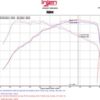 Injen 16-18 Volkswagen Jetta 1.4L SP Series Short Ram Black Intake System - Image 2