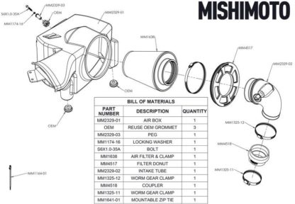 Mishimoto 2019+ Ford Ranger 2.3L EcoBoost Air Intake w/ Oiled Filter - Image 2