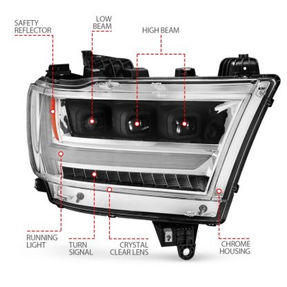 ANZO 19-20 Dodge Ram 1500 Tradesman LED Projector Headlights Plank Style w/Sequential Black (Pass.) - Image 5