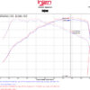 Injen 16-18 Volkswagen Jetta 1.4L SP Series Short Ram Black Intake System - Image 3