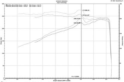 Injen 16-20 Dodge Durango 3.6L V6 Polished Power-Flow Short Ram Cold Air Intake System - Image 3