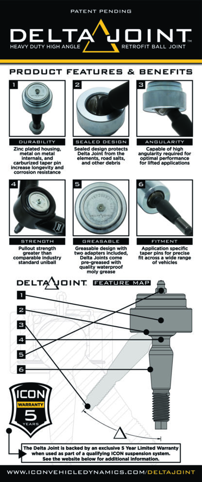 ICON 2004+ Ford F-150 / 2009+ Ram 1500 Delta Joint Kit - Image 3