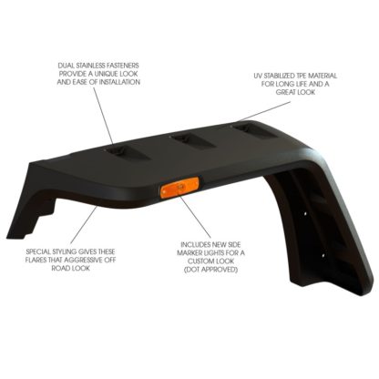 Rugged Ridge Hurricane Flat Fender Flare Kit 07-18 Jeep Wrangler - Image 2